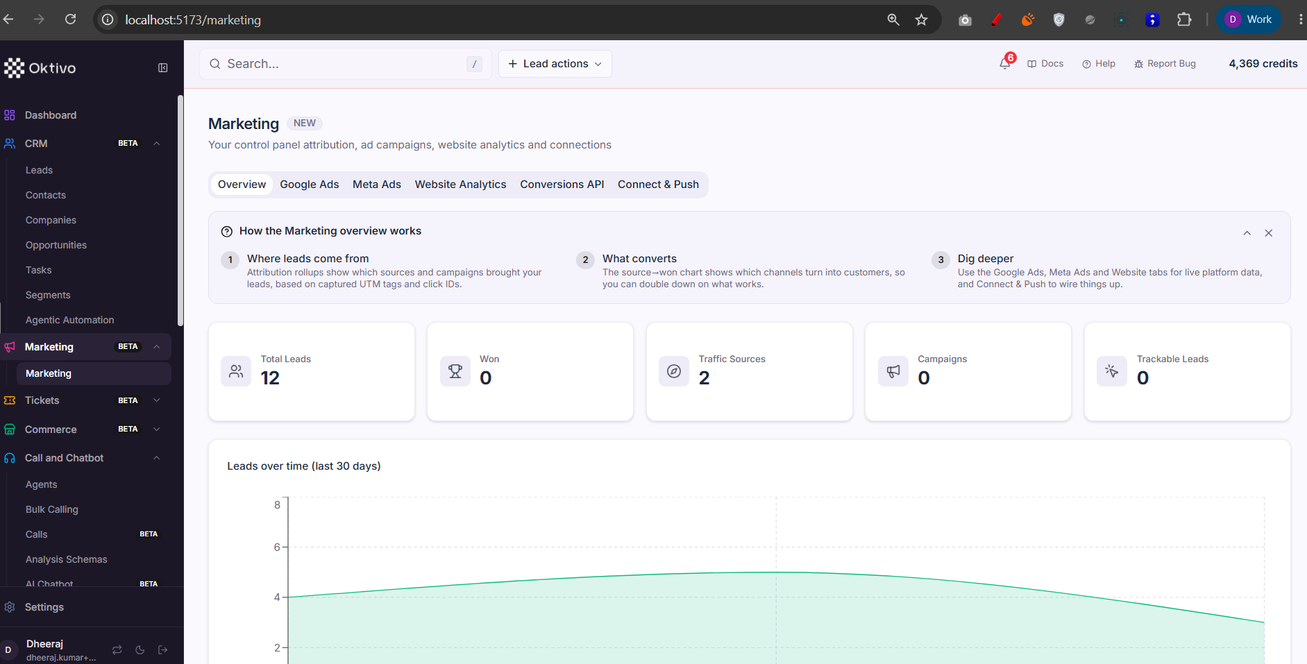 Marketing — lead-source attribution dashboard